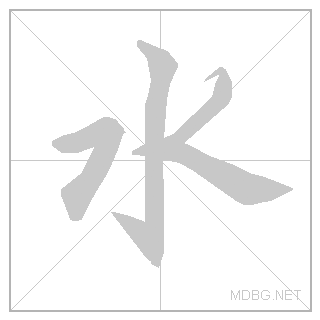 Анімоване зображення сучасного китайського ієрогліфа «вода». Джерело: mdbg.net